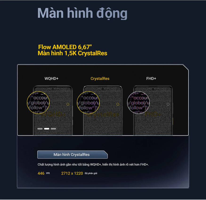 Điện thoại POCO X6 8+256GB (3)