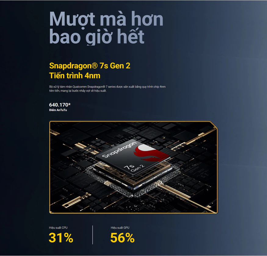Điện thoại POCO X6 8+256GB