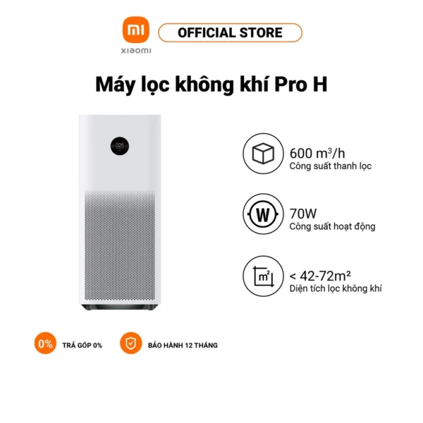 Máy lọc không khí Xiaomi Air Purifier Pro H