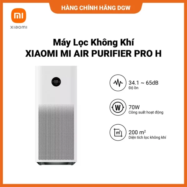 Máy Lọc Không Khí XIAOMI MI AIR PURIFIER PRO H