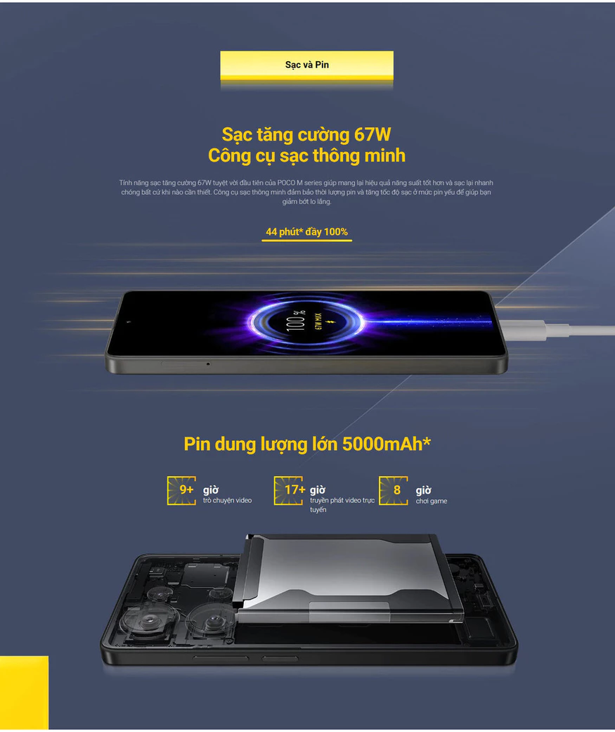 POCO M6 Pro I 8+256 GB (5)