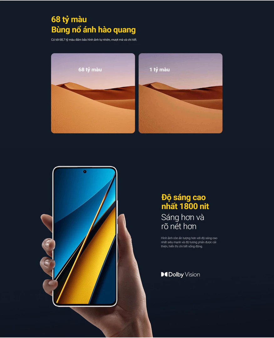 POCO X6 12+256GB (5)